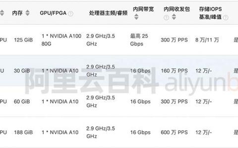 腾讯云GPU服务器租用价格表_一年_3个月_1小时收费