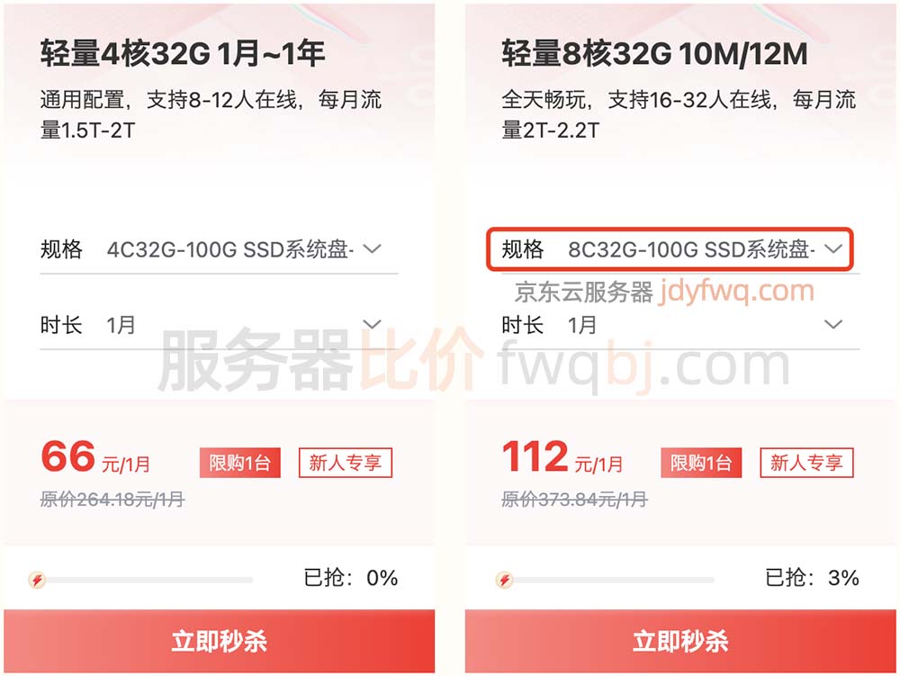 京东云8核32G服务器优惠价格